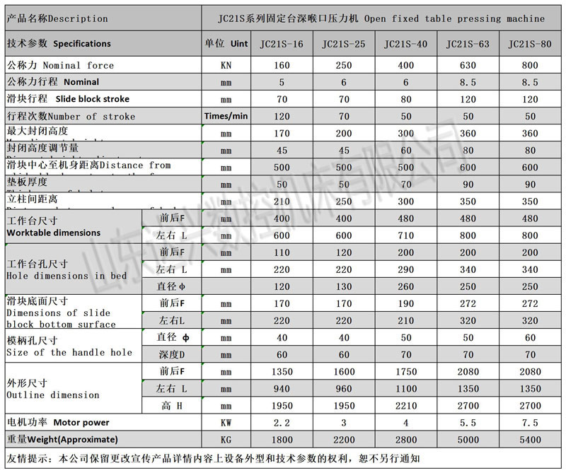 1680440431417883.jpg 加水印參數(shù).jpg