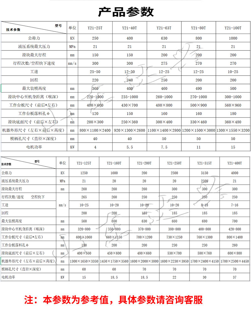 沖床技術參數.jpg